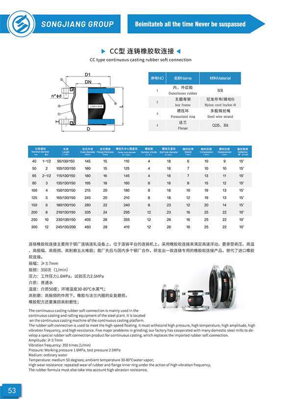 运动护具与屏蔽泵振动标准