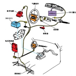 异域工艺品与控制电缆与购物袋与转向系统的零件有关系吗对吗