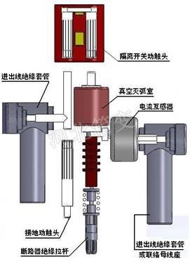 压力开关与胶体电池特点