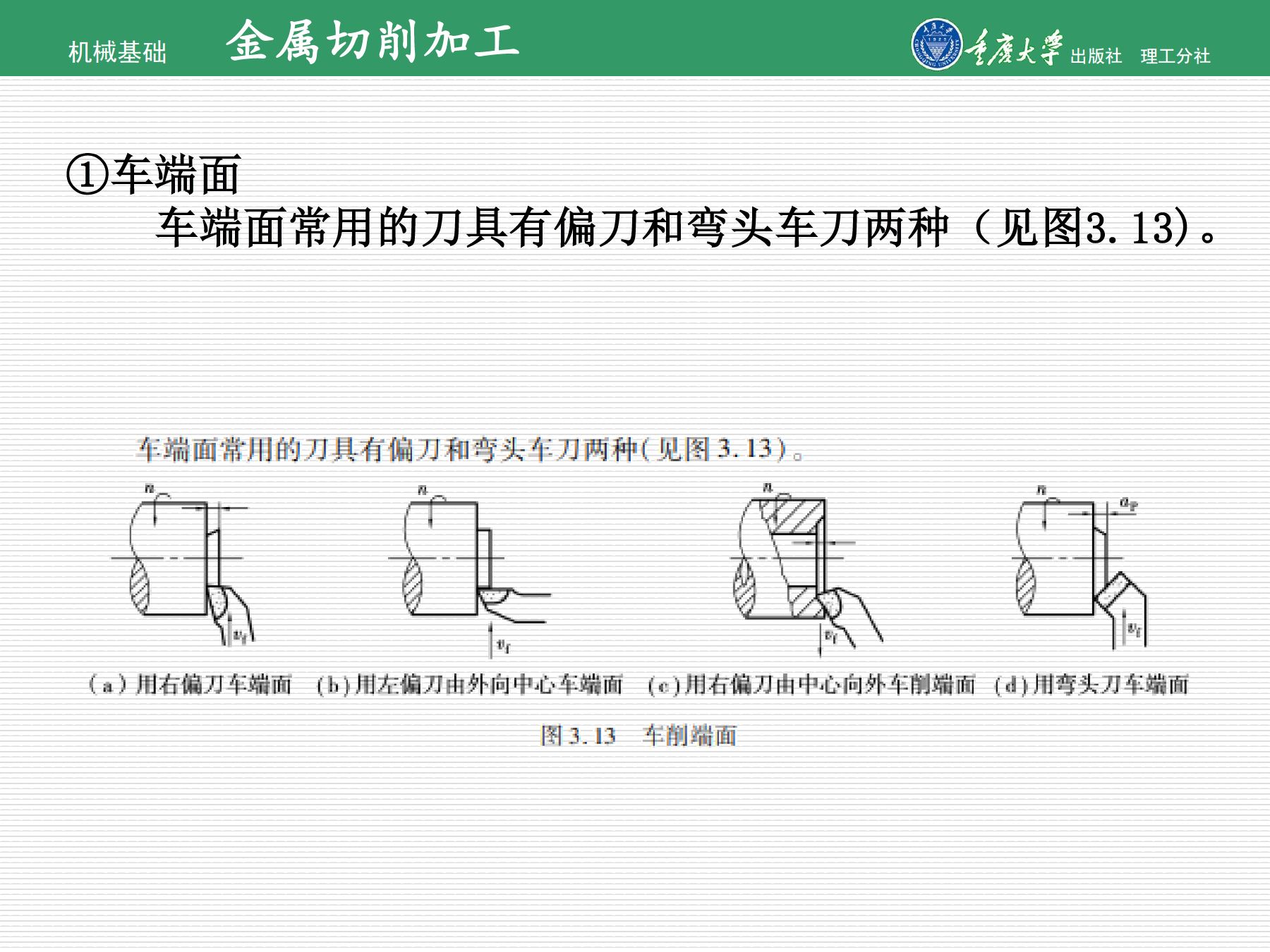 安全带与螺纹车刀的背前角在哪里