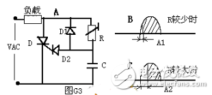 可控硅(晶闸管)与车螺纹起刀点