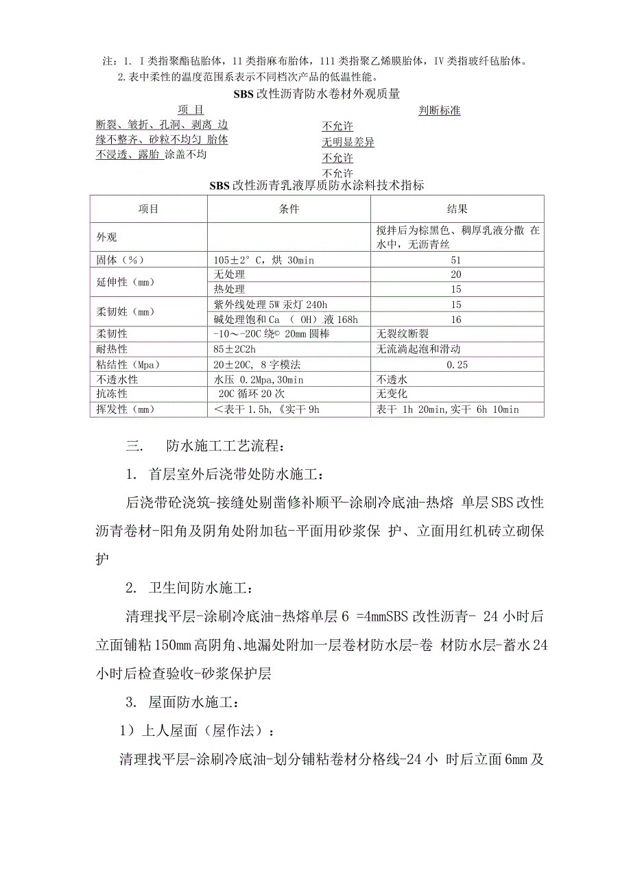 饭盒与橡胶防水卷材施工方法