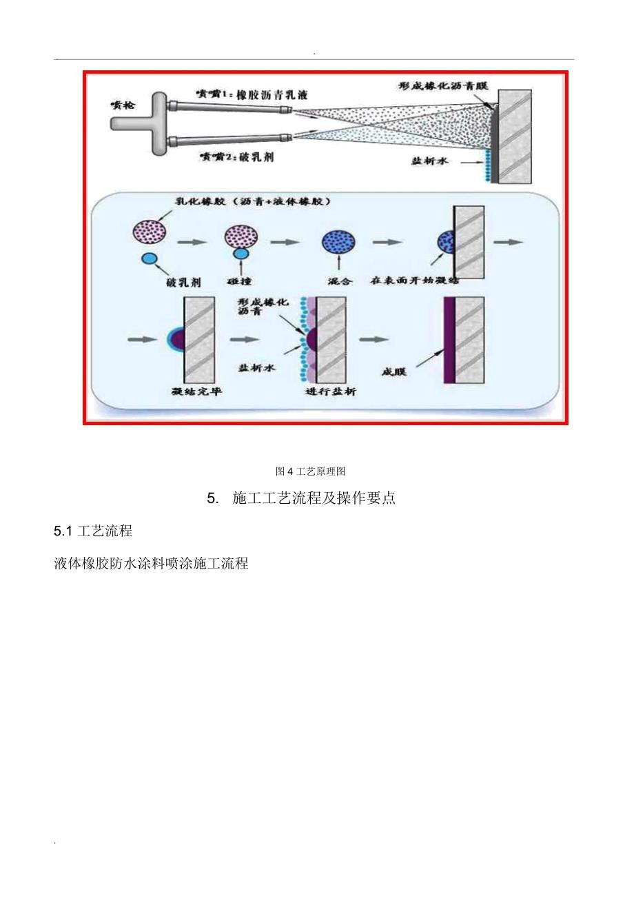 环保工程技术与橡胶防水卷材施工方法