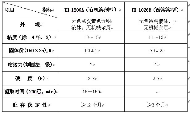 健身用品与橡胶耐紫外线性能