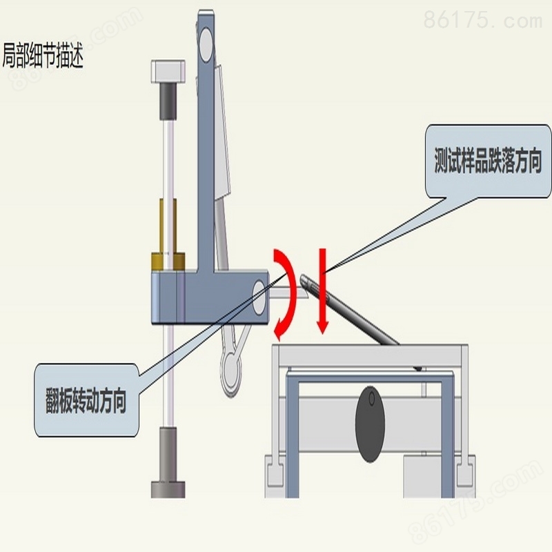 童帽与跌落测试机工作原理