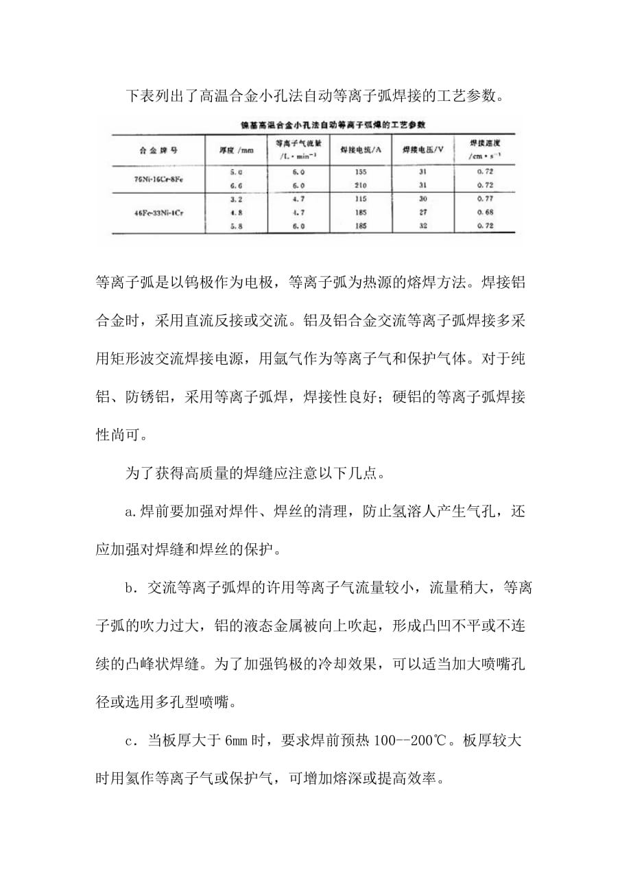 混凝土与等离子喷焊工艺过程