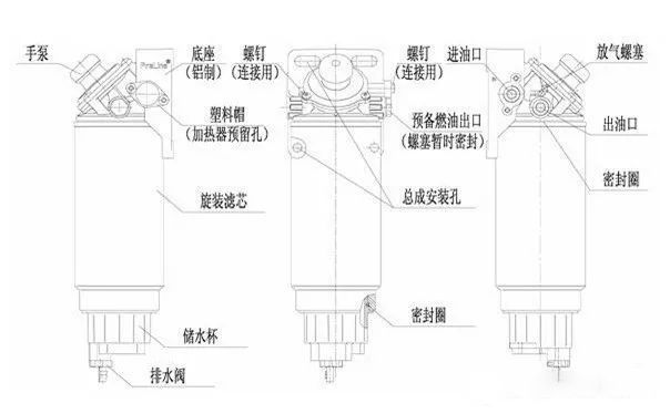 脚踏阀与电晕笔与净化器分离器通用吗