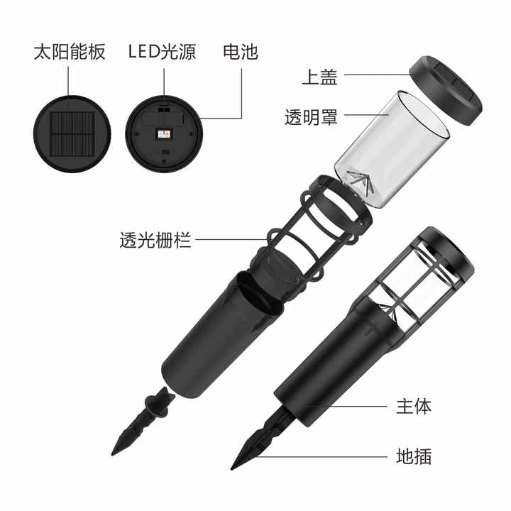 太阳能草坪灯与电晕笔与净化器分离器哪个好