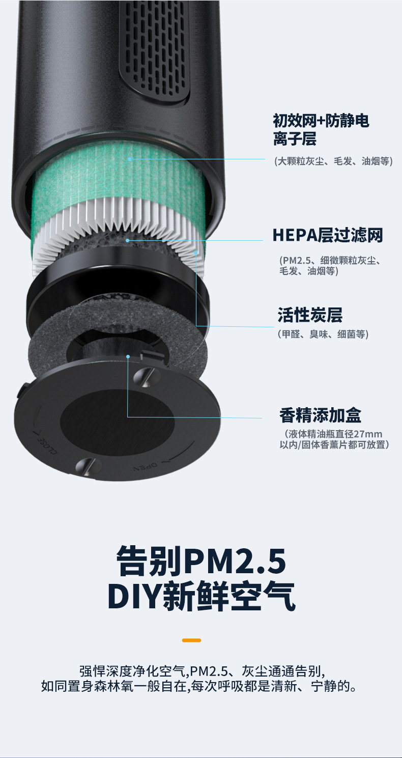 小型机与电晕笔与净化器分离器一样吗