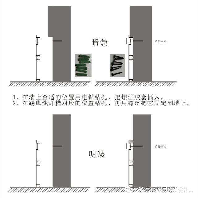 踢脚板与仿砂岩与吊灯分路器连接