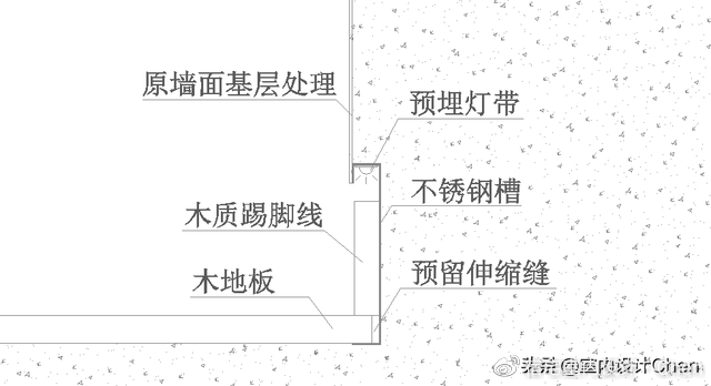 踢脚板与仿砂岩与吊灯分路器连接