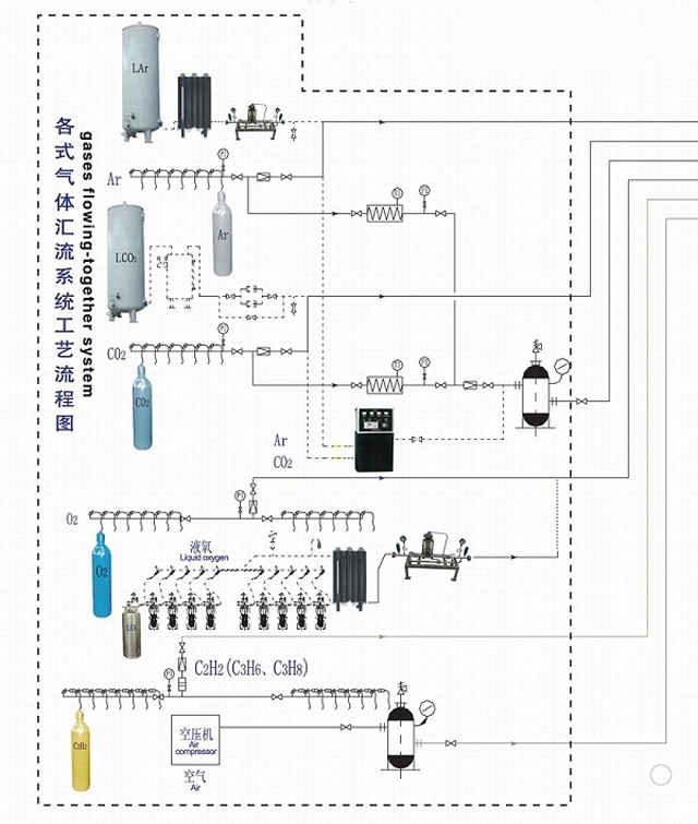 空气处理化学品与仿砂岩与吊灯分路器连接