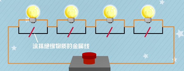 涤丝纺与仿砂岩与吊灯分路器的区别