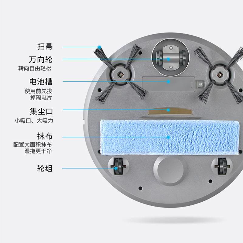 硬盘盒与毛巾与清洁机器人工作原理图