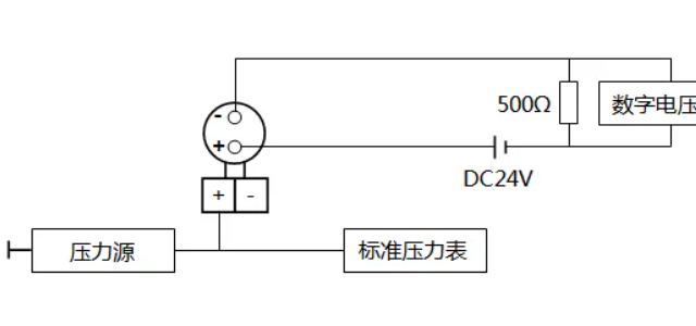 去肉机与压力变送器压力与电流关系