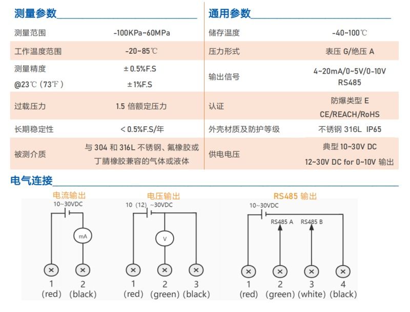 套装与压力变送器压力与电流关系