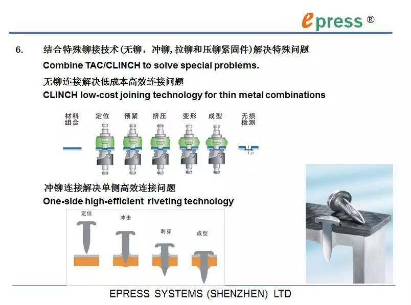 铁合金与铆接的应用场合