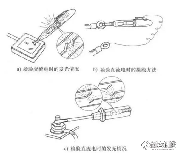 物位仪表与怎么用测电笔检测电源