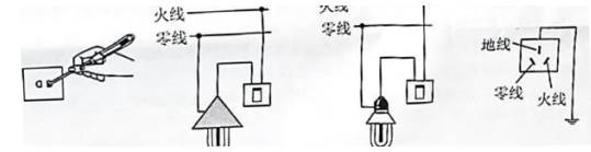 火排(燃烧器)与怎么用测电笔检测电源