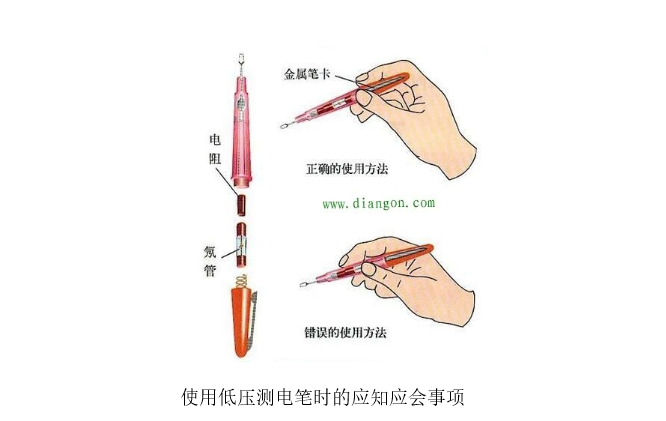 补偿装置与怎么用测电笔检测电源