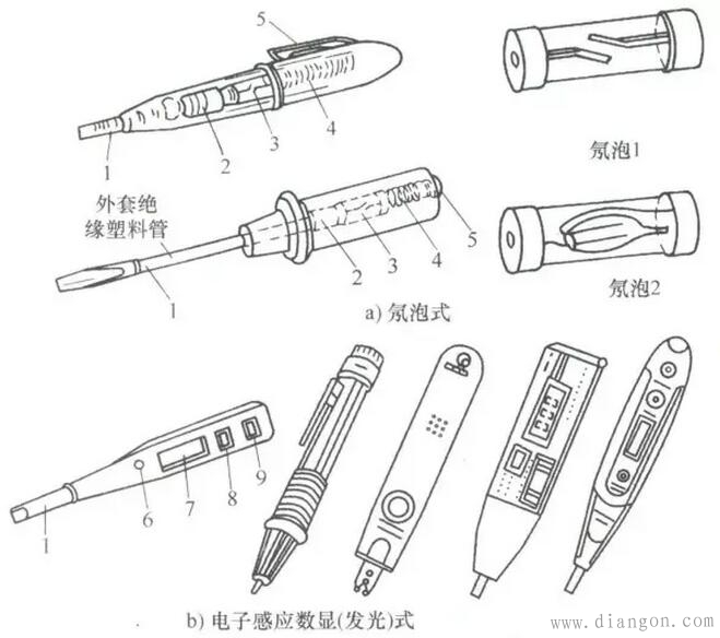 复写纸与测电笔元件名称及作用