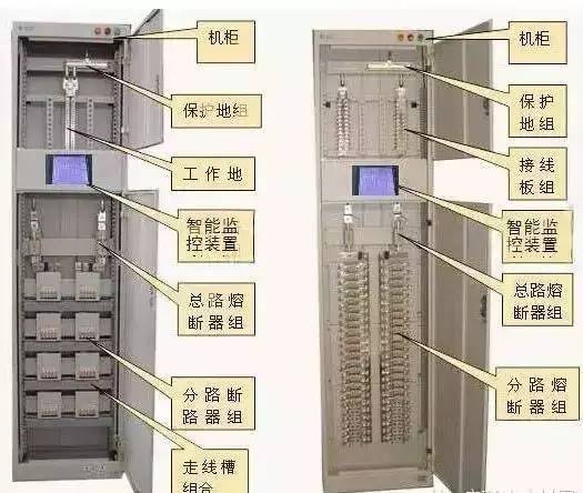 网络机柜与测电笔元件名称及作用