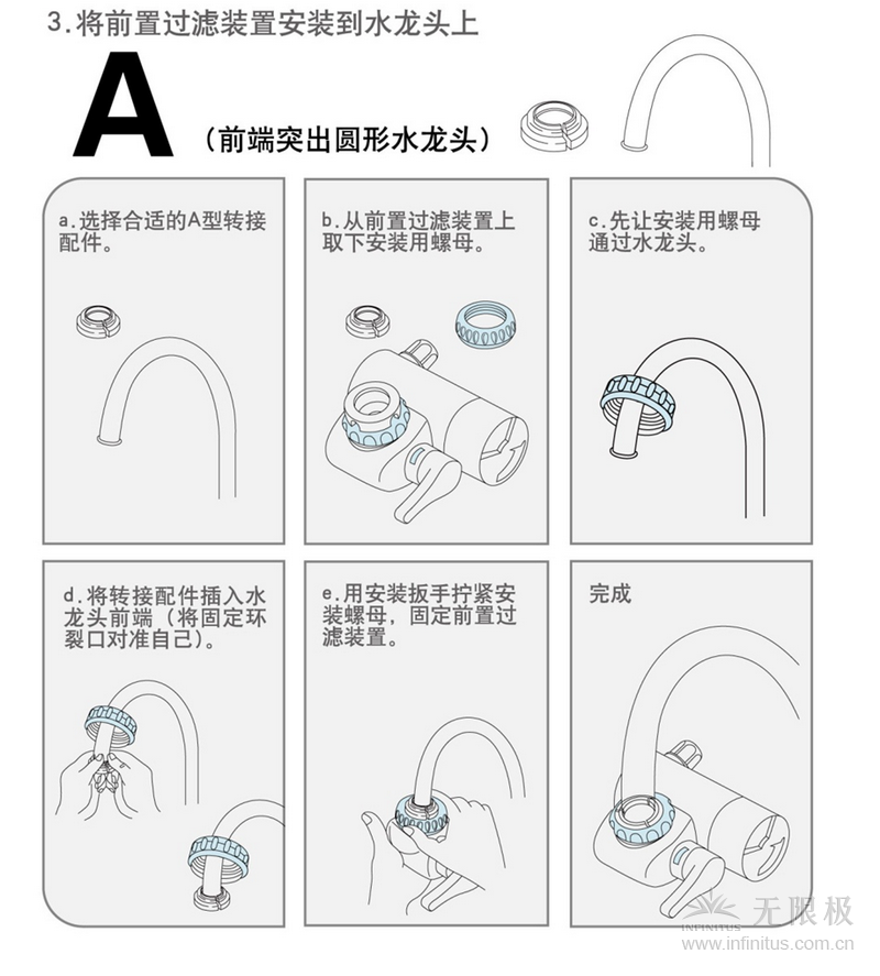 其它运动护具与净水器止回阀安装位置