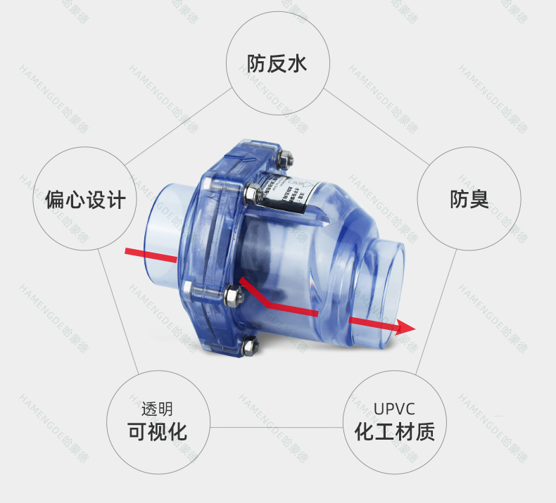 扫地机与净水器止回阀