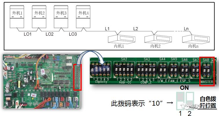 控制板与机组探头安装方法和要求