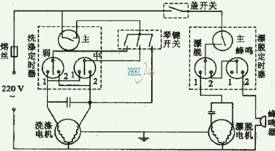 普通双桶洗衣机与其它设备与拼板设备的关系