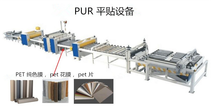 聚酯(PBT/PET)与其它设备与拼板设备的关系