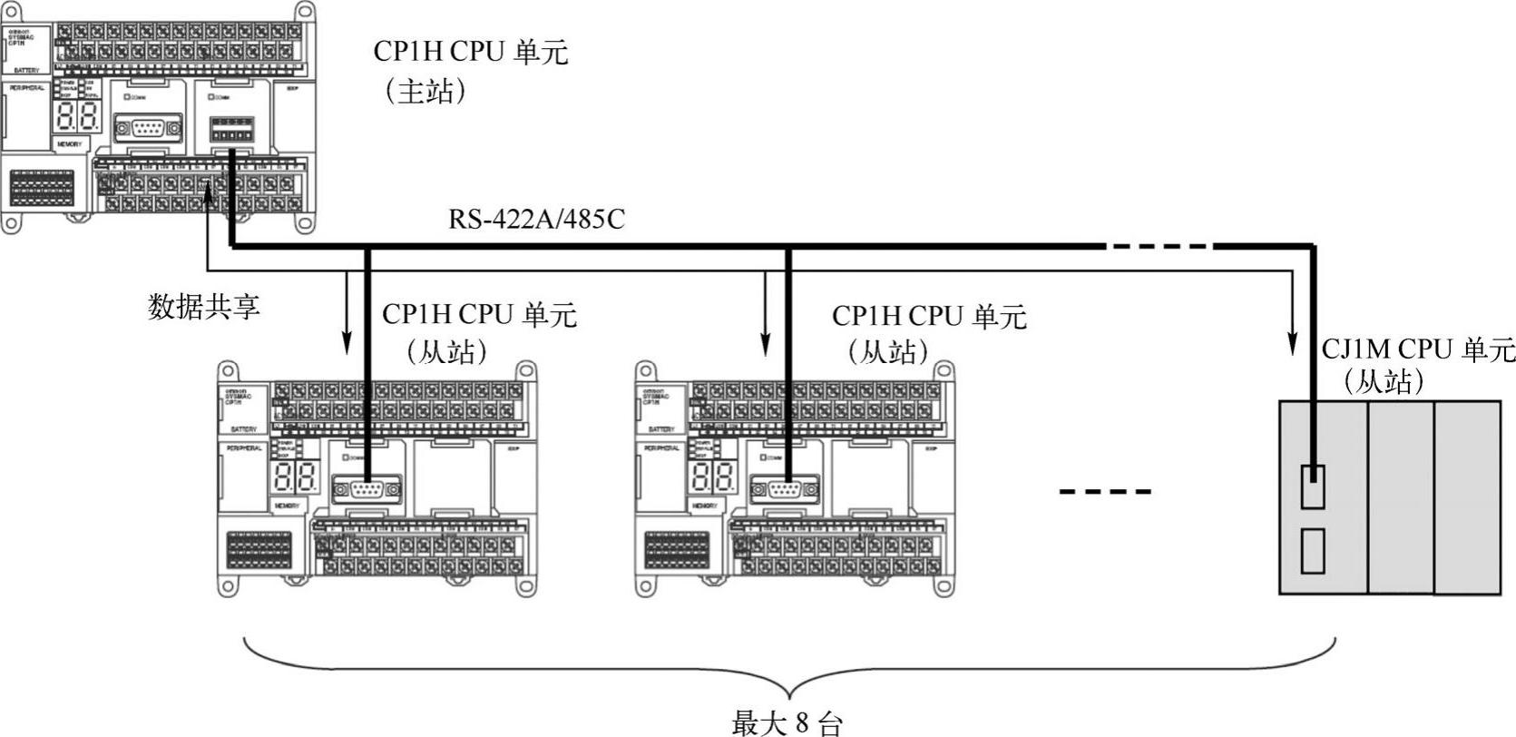 压克力材质与树脂软管与程控交换机模块连接方法