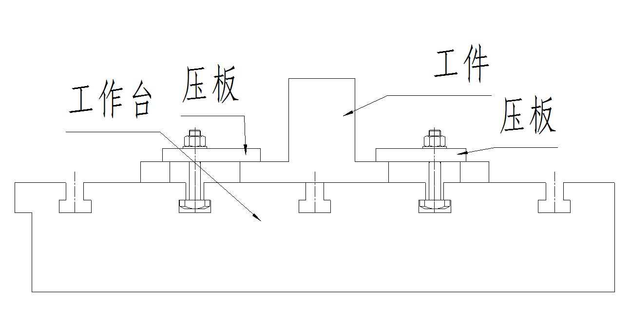 功能材料与切纸机压板不平怎么调