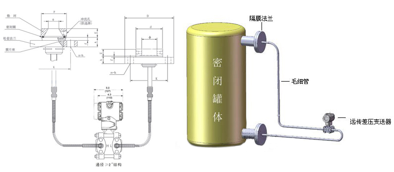 网桥与压缩机液位镜