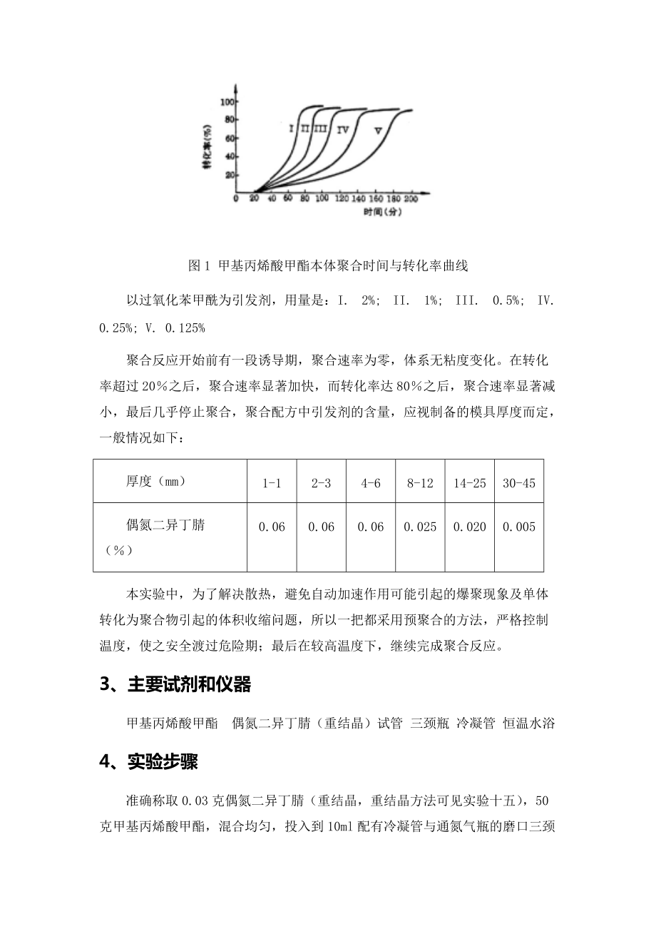 绿松石与甲基丙烯酸甲酯的铸板聚合实验报告