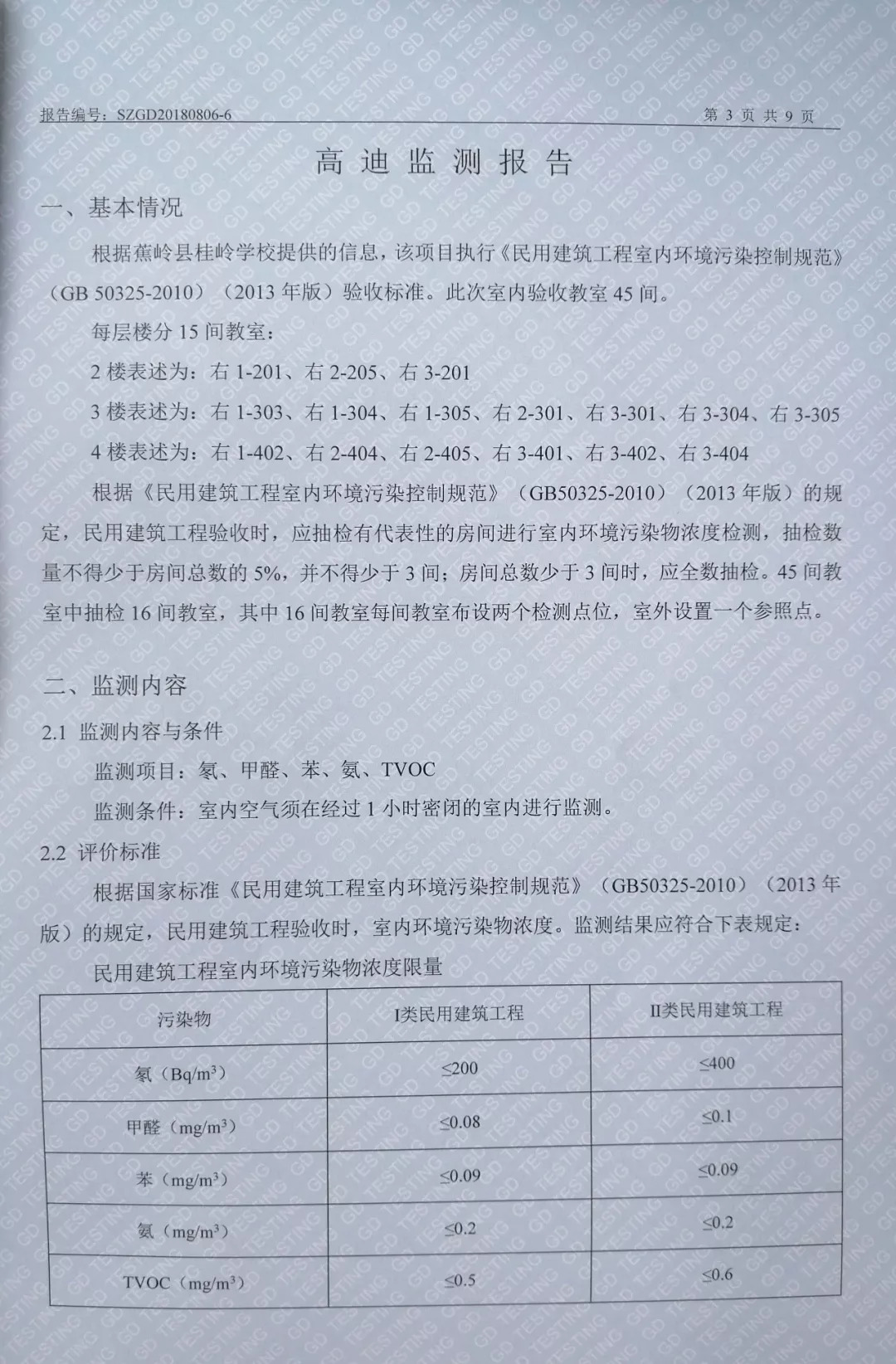 电磁兼容测试仪器与甲基丙烯酸甲酯的铸板聚合实验报告