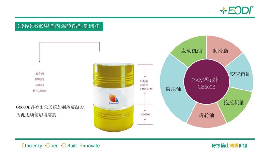 羽毛/羽绒与聚甲基丙烯酸甲酯树脂及应用