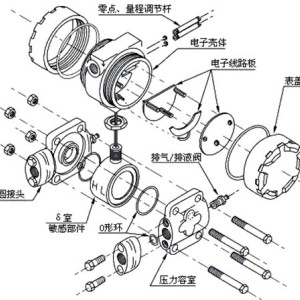 差压变送器与修边机辅具diy