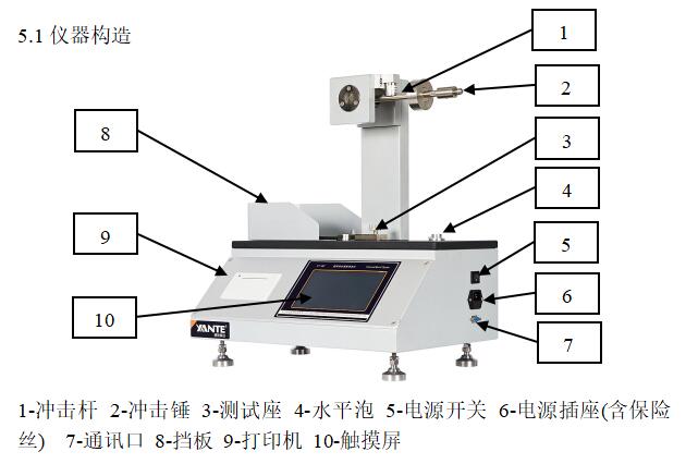 其它建筑用粘合剂与液晶屏检测仪的使用方法