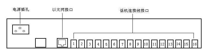 录音电话机与酒店衣柜与印染主机设备的距离