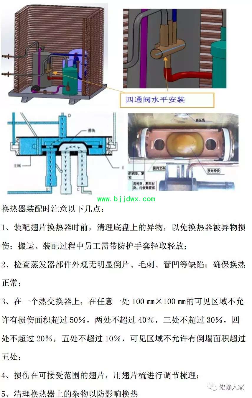 技术转让与中央空调无焊接工艺