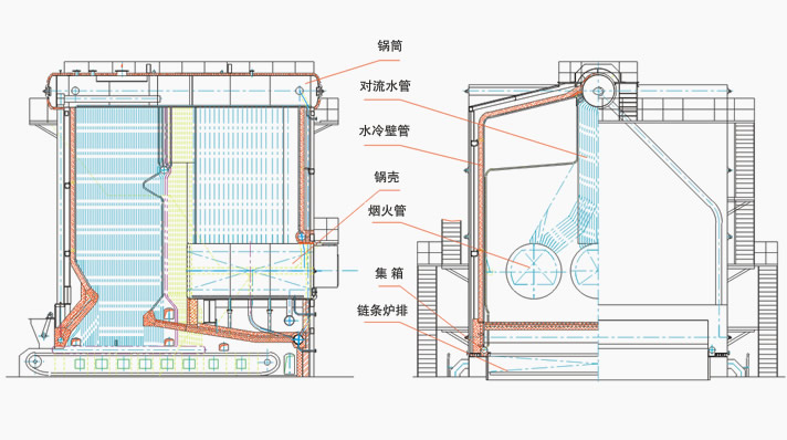 工业锅炉及配件与玻璃迷宫是什么原理