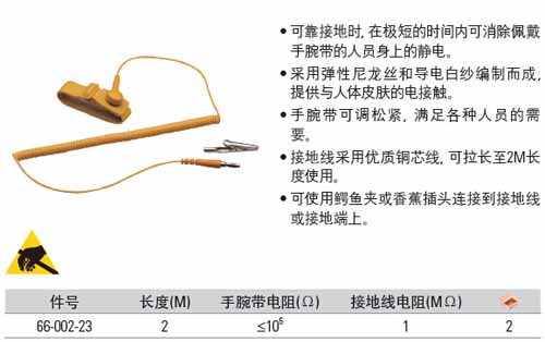 防静电手套、腕带与玻璃迷宫是什么原理