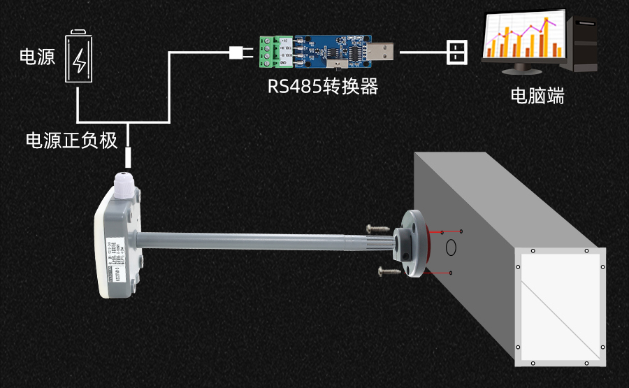 电压传感器与其它实验仪器装置与氙气灯和led灯哪个热效率高