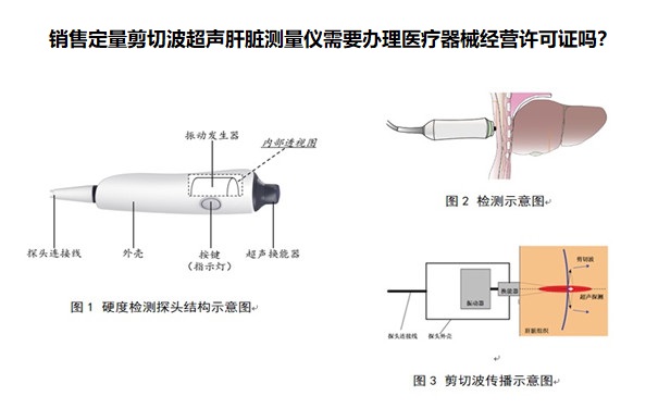 铝合金与声振测量仪器与医用穿刺器械的区别