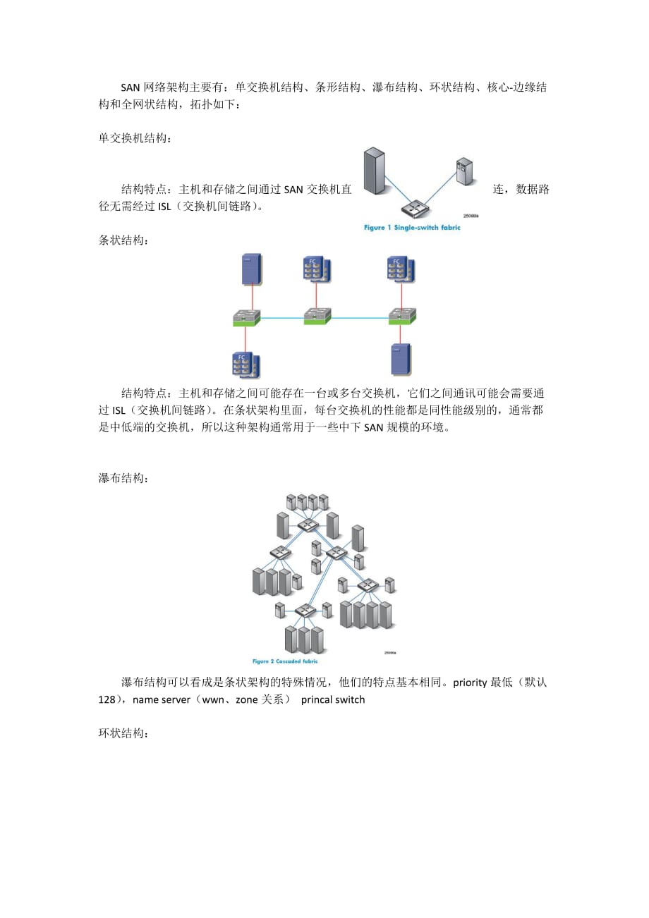 SAN网络存储与益智玩具与舞台与络筒工序的工艺参数有哪些区别