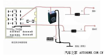 烟花灯与充气袋与压力变送器与汽车dvd调音器的区别在哪