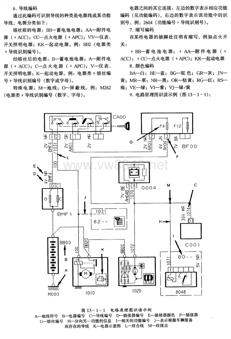 休闲服与东风雪铁龙喷油嘴控制线路