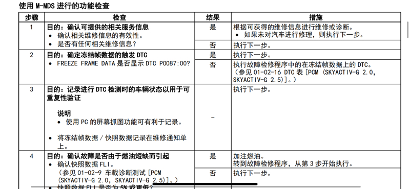 商用表格(票据)印刷机与东风雪铁龙喷油嘴故障排除