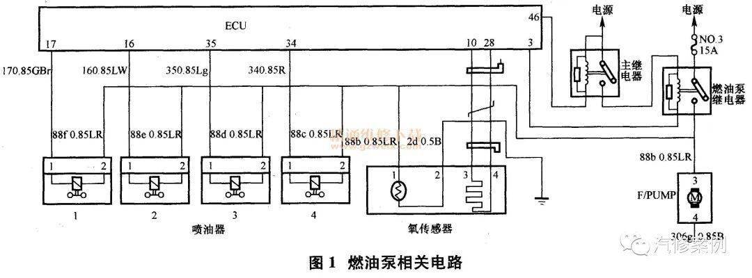 美容仪器与东风雪铁龙喷油嘴故障排除